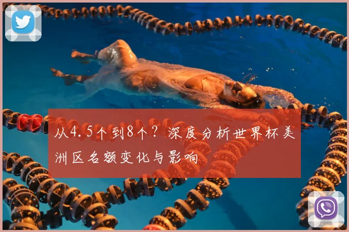 从4.5个到8个？深度分析世界杯美洲区名额变化与影响